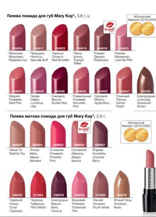 Гелевая помада модный розовый mod pink мэри кей Меры кей mary kay3 фото