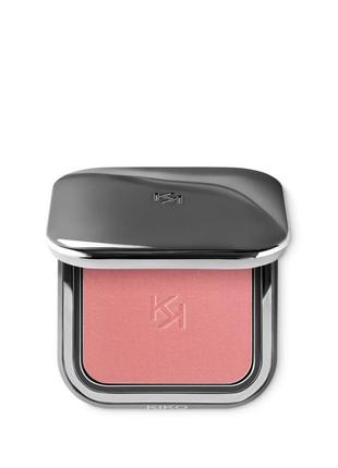 Румяна kiko milano unlimited blush