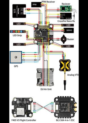 Контроллер для квадрокоптера speedybee f405 v3  bls 50a 30x30 fc&esc stack​​​​​​​6 фото