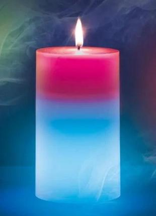 Восковая свеча "хамелеон" candled madic 7 color с led подсветакой розовая6 фото