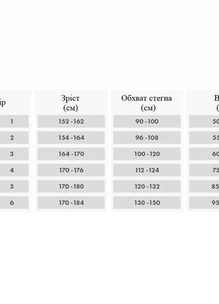 Панчохи на силіконовій основі з мереживною коронкою та вертикальним швом ззаду3 фото