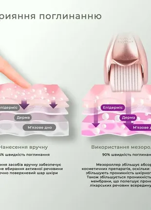 Гиалуроновая сыворотка hillary smart hyaluronic, 30 мл + мезороллер для лица hillary6 фото