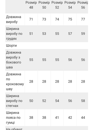 Легкая мужская пижама, комплект домашний шорты и футболка, летний комплект повседневный2 фото