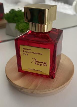 Популярні парфуми2 фото