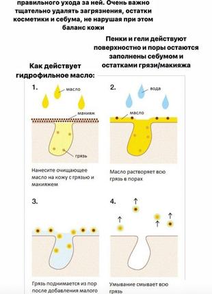 Гідрофільна олійка для проблемної шкіри з хлорофілом,100мл4 фото