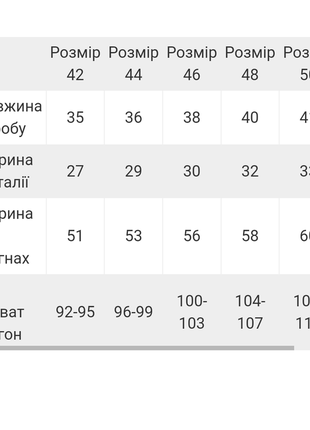 Шорты спортивные женские2 фото