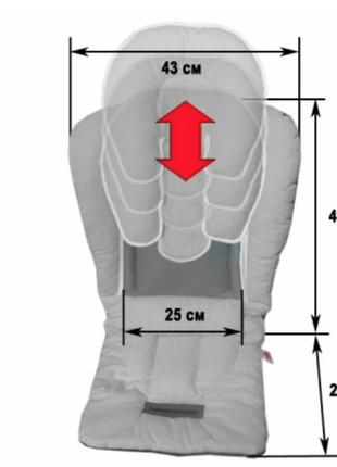 Матрасик вкладыш в коляску и автокресло ontario baby universal elite. сост. нового