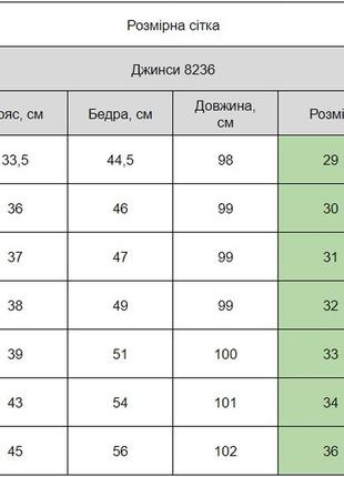 Молодежные темно синие джинсы мужские зауженные демисезонные весна осень турция 82363 фото