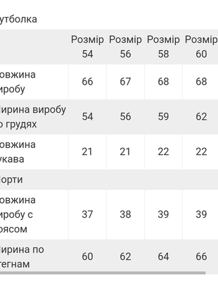 Легкая летняя пижама хлопковая шорты и футболка8 фото