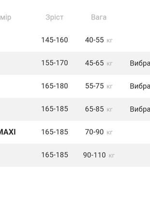 Чулки, панчохи queen omsa, malizia sisi