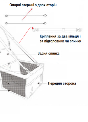 Автомобільне сидіння, автокрісло, автомобільний гамак для перевезення собак і кішок4 фото