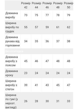 Летний комплект сиреневый голубой малиновый тресы велосипедки и удлиненная футболка оверсайз9 фото