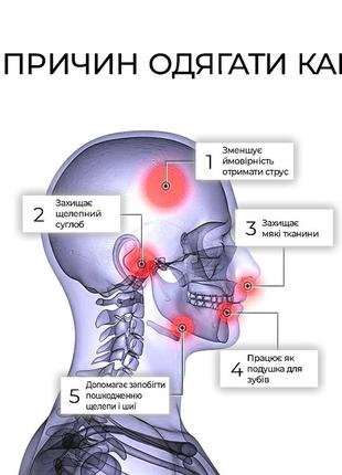 Капа makura kyro pro strapless дитяча (вік до 10) clear (art.6017514180)9 фото