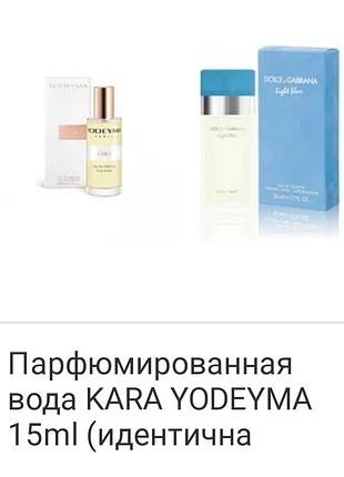 Женский парфюм испанский производитель yodeyma