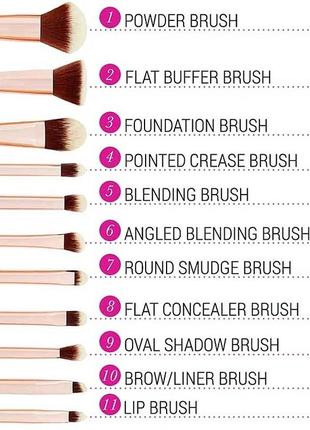 Набор кистей для макияжа bh cosmetics - metal rose2 фото
