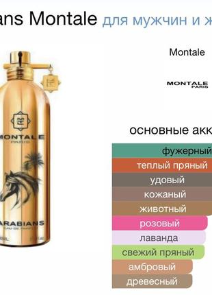 Montale arabians, edp, 1 ml, оригинал 100%!!! делюсь!6 фото