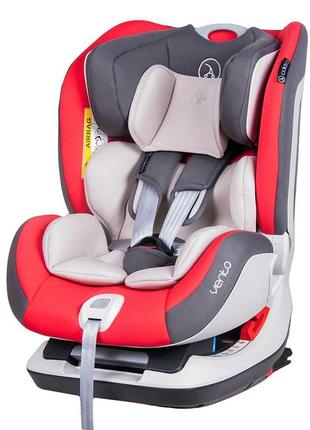 Автокрісло coletto vento isofix (0-25 кг) red