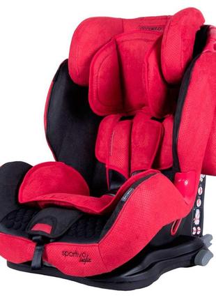 Автокрісло coletto sportivo isofix (9-36 кг) red