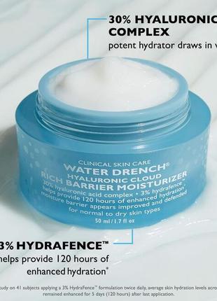 Бар'єрний зволожувальний крем peter thomas roth water drench® hyaluronic cloudö barrier moisturizer4 фото