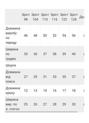 Летный комплект шорты и футболка, летний комплект тресы и футболка, летний костюм5 фото