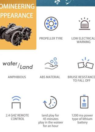 Машинка на радиоуправлении, красная , машинка-анфибия с влагозащитой, возраст 8+, размер 15,4*14,5*7,5 см6 фото