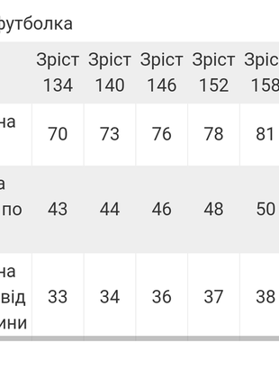 Стильное однотонное платье футболка оверсайз, платье футболка подростковое2 фото