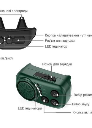 Електронний нашийник для собак 3 в 1: дресирування + біпер + антилай dobe db6003 фото