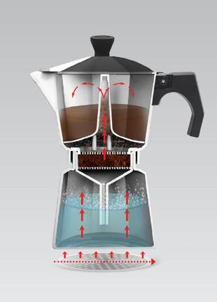 Кавоварка maestro 1667-6-mr (300 мл)3 фото