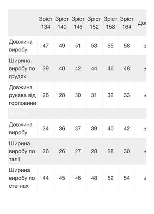 Піжама котики4 фото