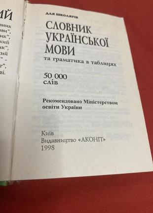 Орфографический словарик украинского языка + грамматика в таблицах3 фото