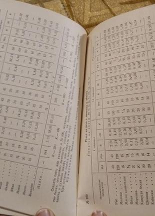Посібник з лікувальної кулінарії складання меню і. д. ганецький 19532 фото