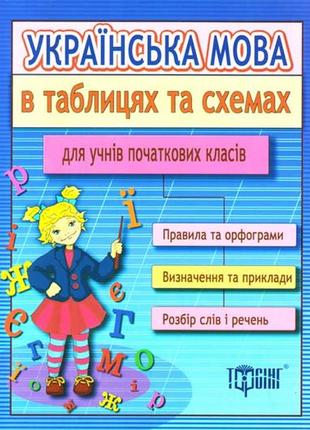 Украинский язык в таблицах и схемах для учащихся начальных классов