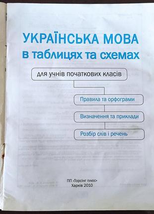 Украинский язык в таблицах и схемах для учащихся начальных классов4 фото