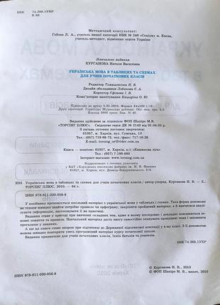 Украинский язык в таблицах и схемах для учащихся начальных классов5 фото