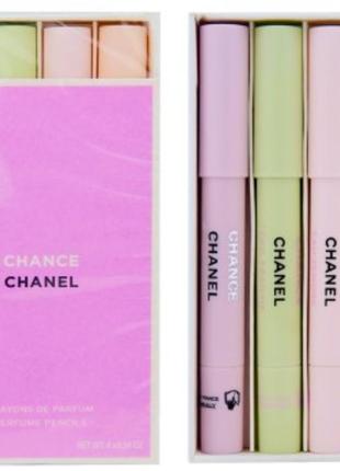 Парфюмерный набор chanel chance 4 в 1