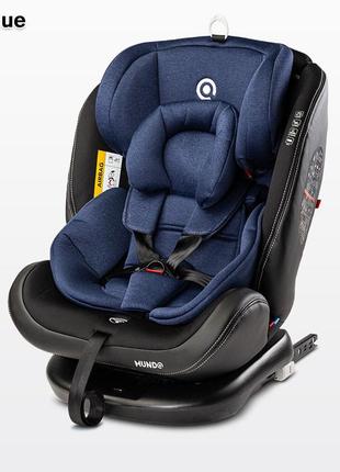 Автокрісло caretero mundo isofix (0-36 кг.)