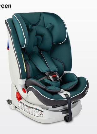 Автокрісло caretero yoga isofix (0 - 36 кг.)