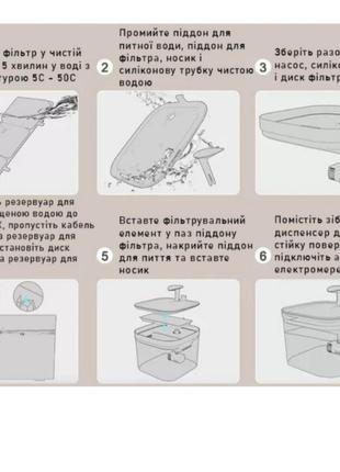 Питний фонтан для кішок і собак petory 2.2l, поїлка для кота і собак з фільтром8 фото