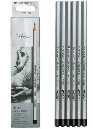 Прості олівці marco набір 6 шт.1 фото