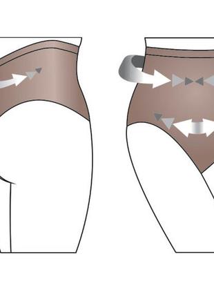 Стягувальні безшовні стринги2 фото