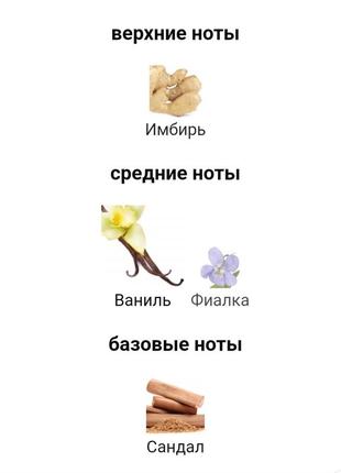 This is love zadig&voltaire 100ml оригинал