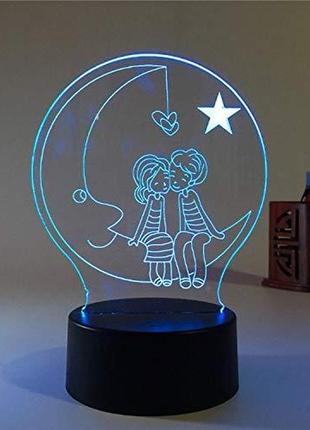 Молодість, змінна пластина на 3d світильник