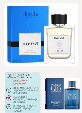 Deep blue dolce gabbana online