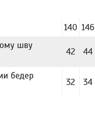 Треси велосипедки підліткові 3