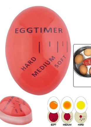 Таймер индикатор для варки яиц eggtimer