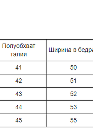 Джинси великого розміру6 фото