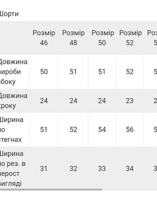 Чоловічі шорти двонитка, мужские шорты легкие5 фото