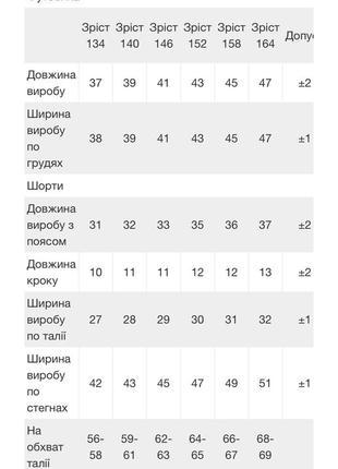 Комплект футболка шорти костюм2 фото