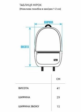 Разноцветный рюкзак staff 20l cartoon5 фото