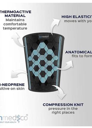 Колинный бандаж bonmedico kenu